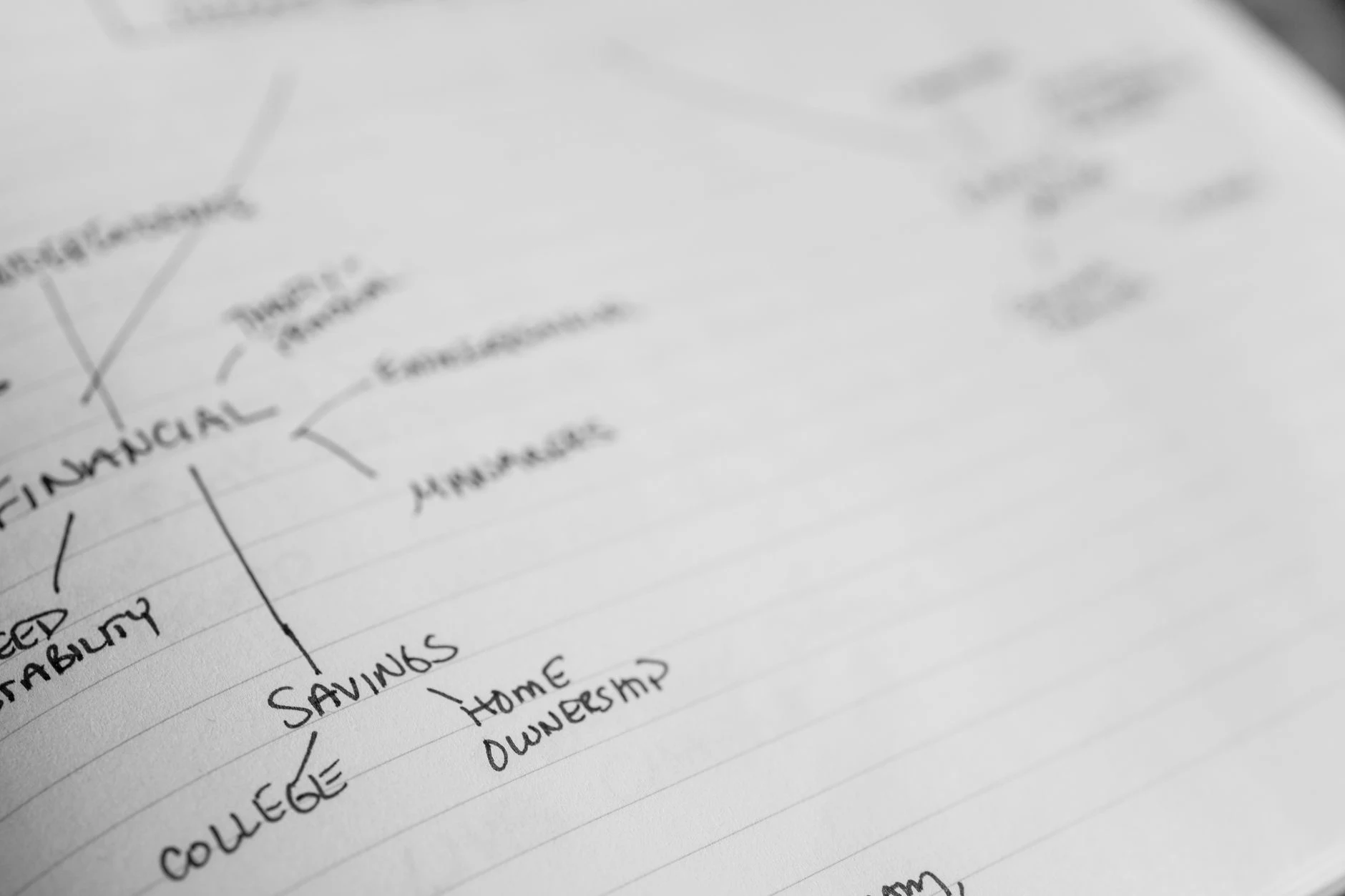 Mapa y cuaderno como contexto genérico para planificar un viaje a India.